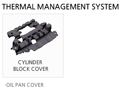 THERMAL MANAGEMENT SYSTEM