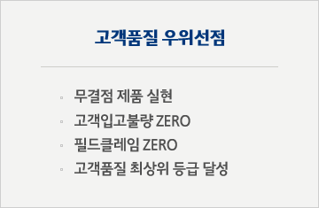 고객품질 우위선점 : 무결점 제품 실현, 고객입고불량 ZERO, 필드클레임 ZERO, 고객품질 최상위 등급 달성