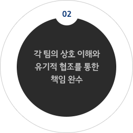 02. 각 팀의 상호 이해와 유기적 협조를 통한 책임 완수